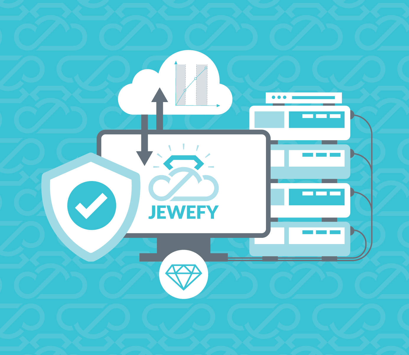 Jewefy